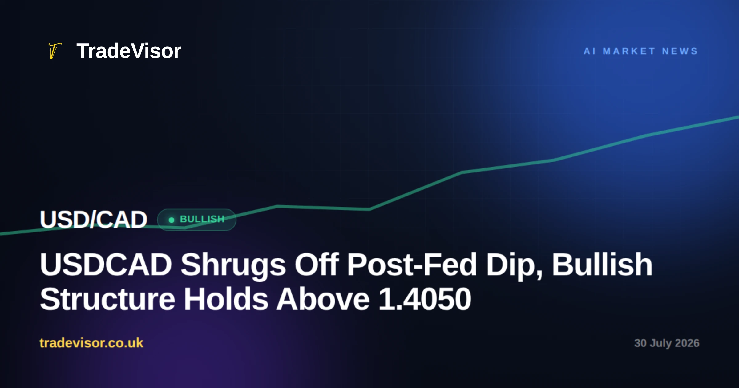 USDCAD Shrugs Off Post-Fed Dip, Bullish Structure Holds Above 1.4050