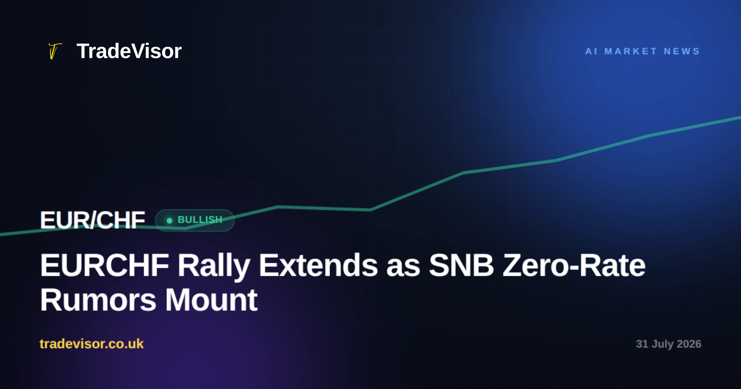 EURCHF Rally Extends as SNB Zero-Rate Rumors Mount