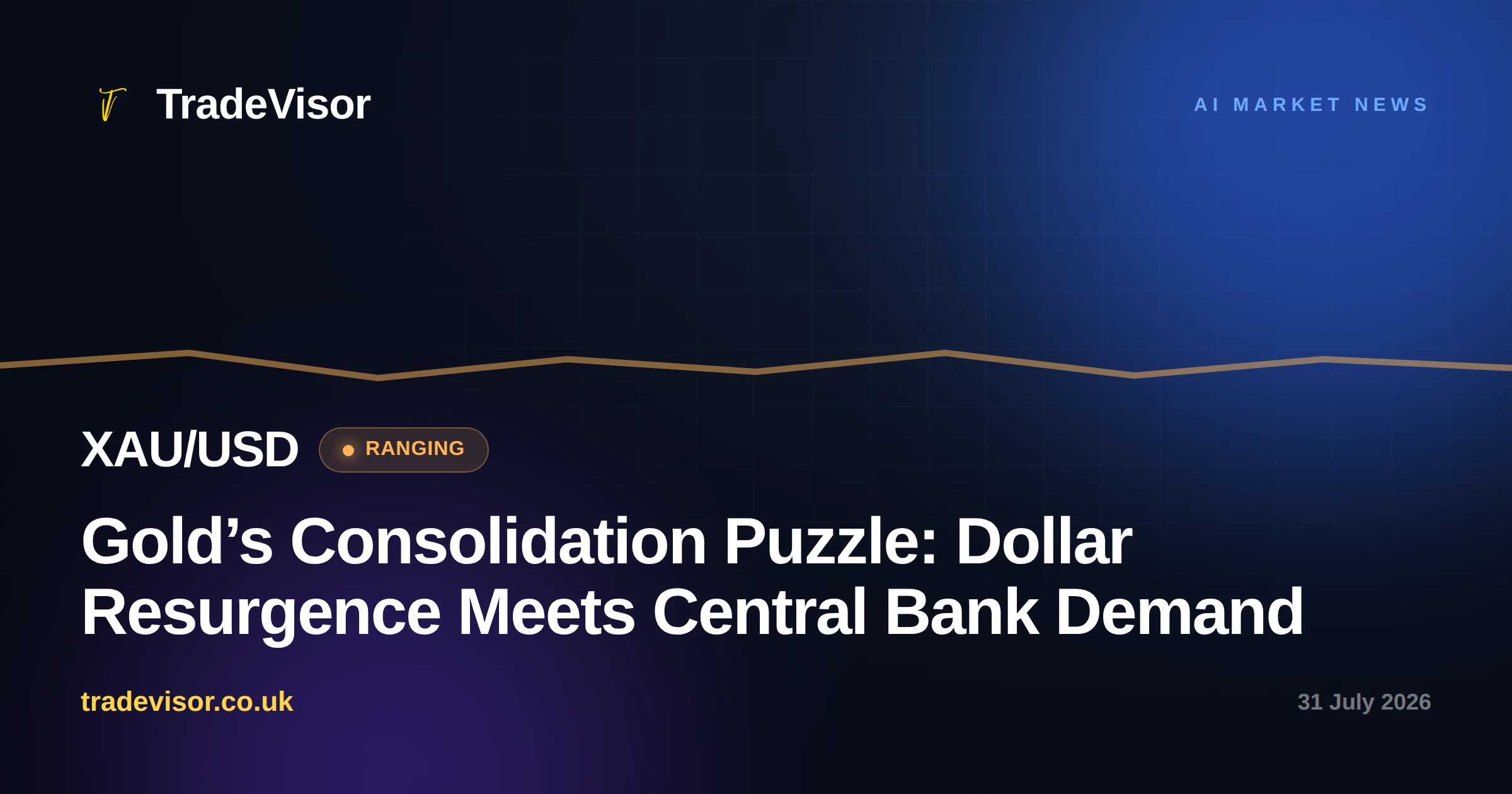 Gold’s Consolidation Puzzle: Dollar Resurgence Meets Central Bank Demand