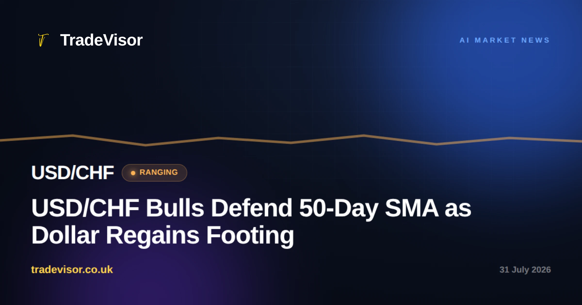 USD/CHF Bulls Defend 50-Day SMA as Dollar Regains Footing