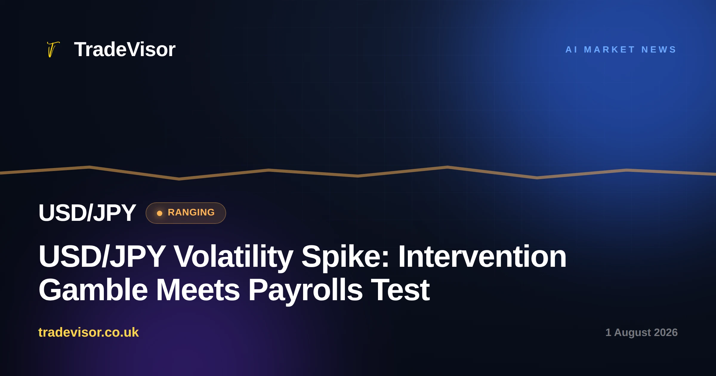 USD/JPY Volatility Spike: Intervention Gamble Meets Payrolls Test