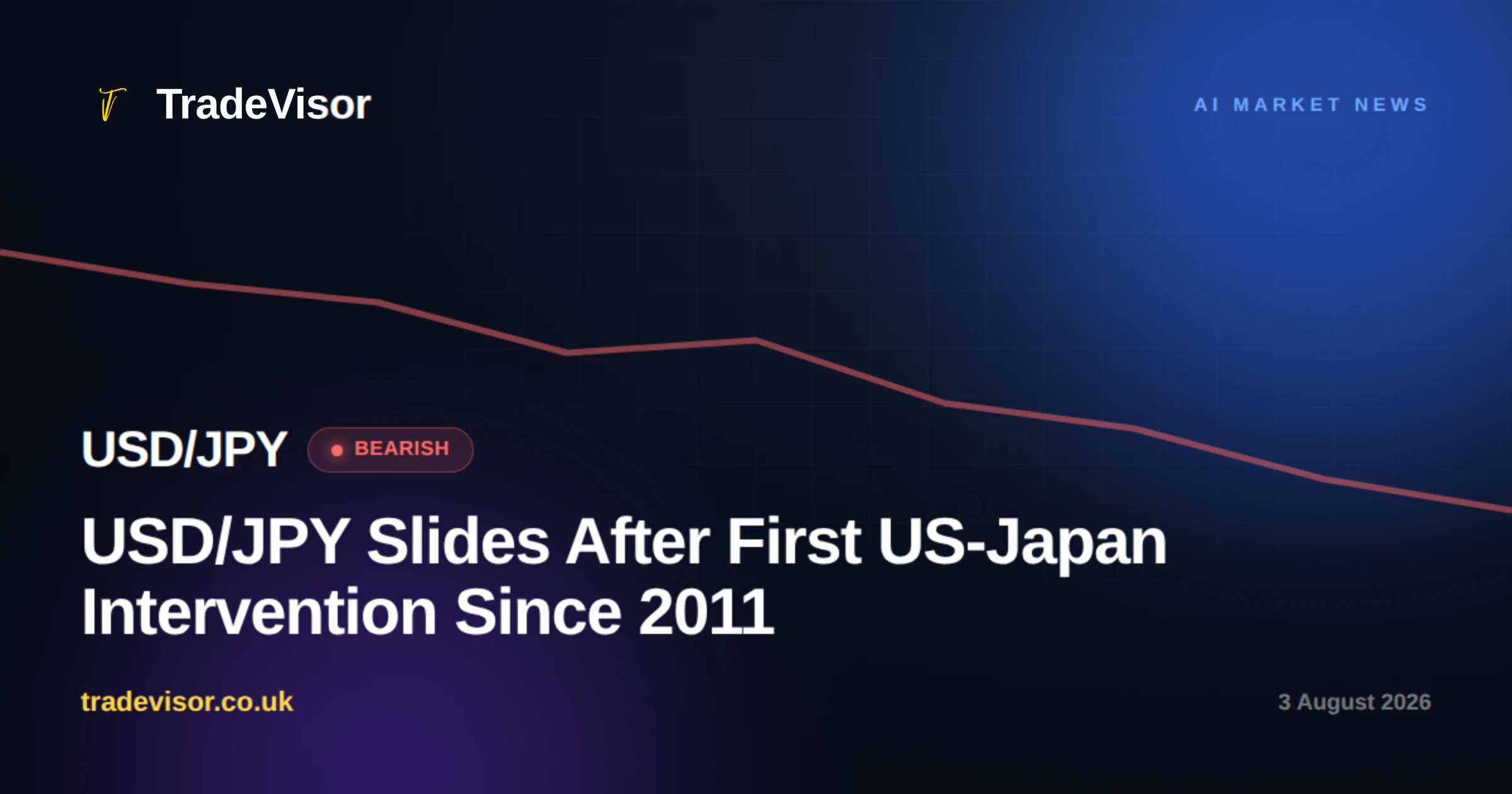 USD/JPY Slides After First US-Japan Intervention Since 2011
