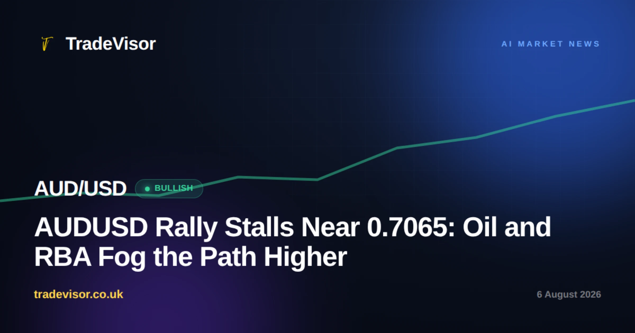 AUDUSD Rally Stalls Near 0.7065: Oil and RBA Fog the Path Higher