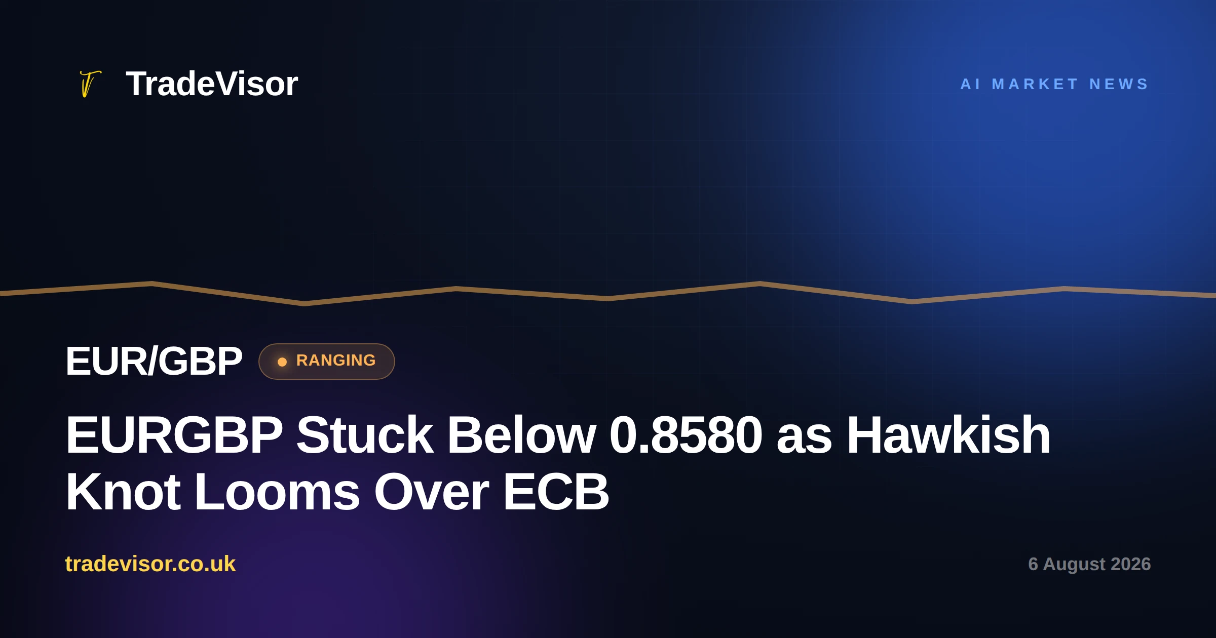 EURGBP Stuck Below 0.8580 as Hawkish Knot Looms Over ECB