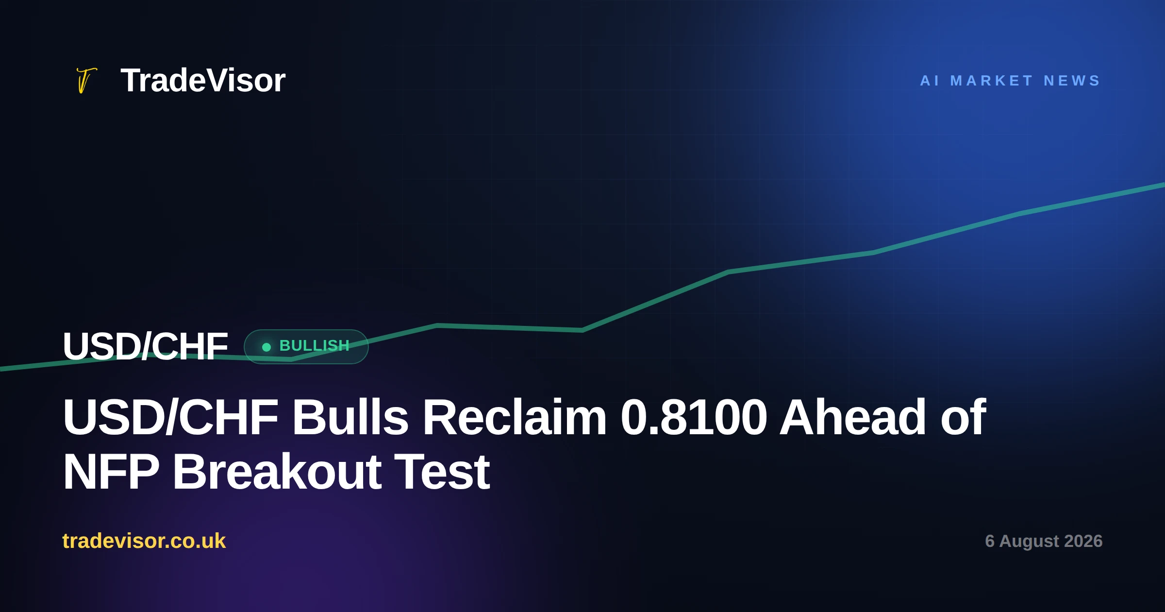 USD/CHF Bulls Reclaim 0.8100 Ahead of NFP Breakout Test