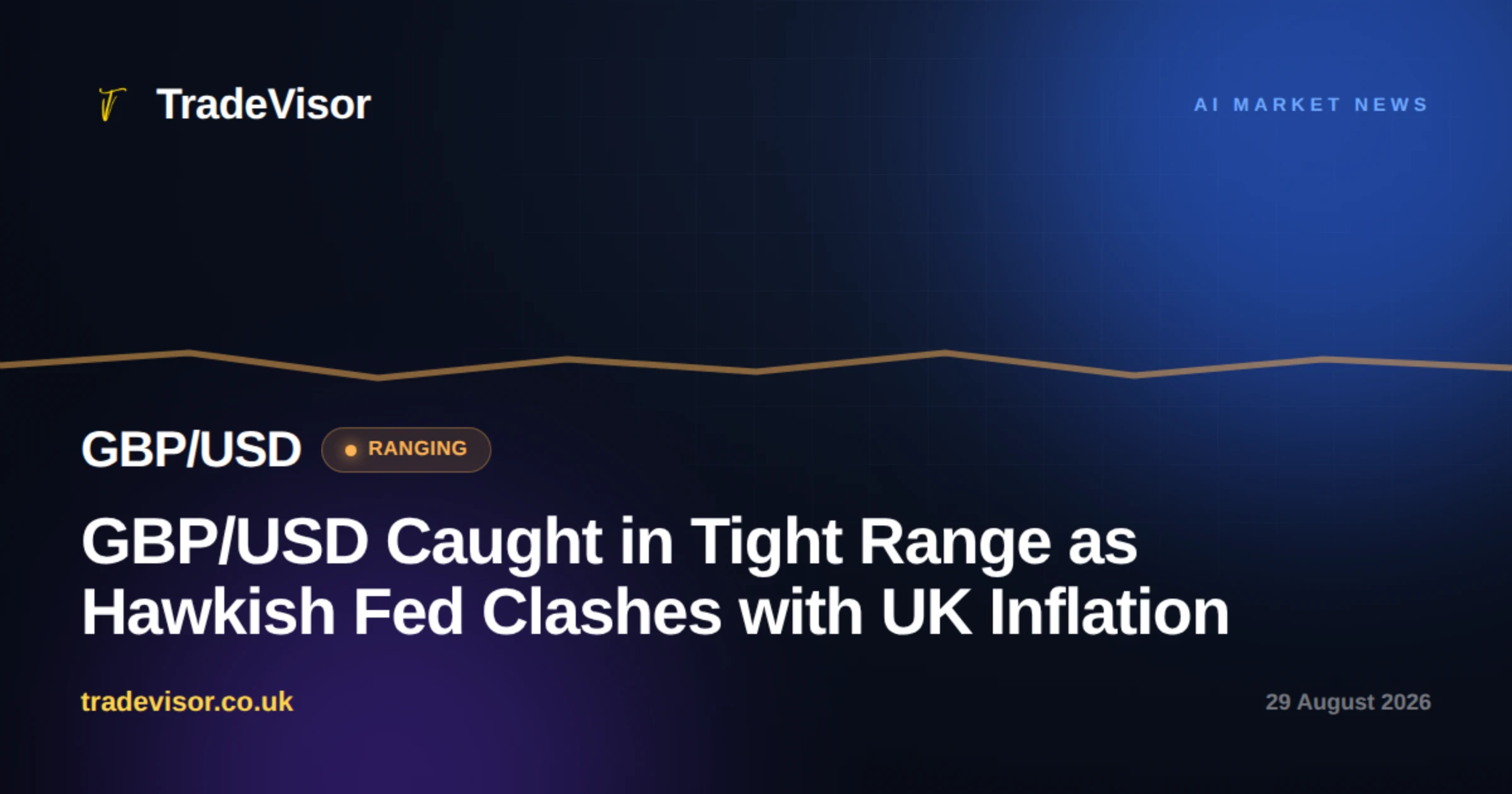 GBP/USD Caught in Tight Range as Hawkish Fed Clashes with UK Inflation