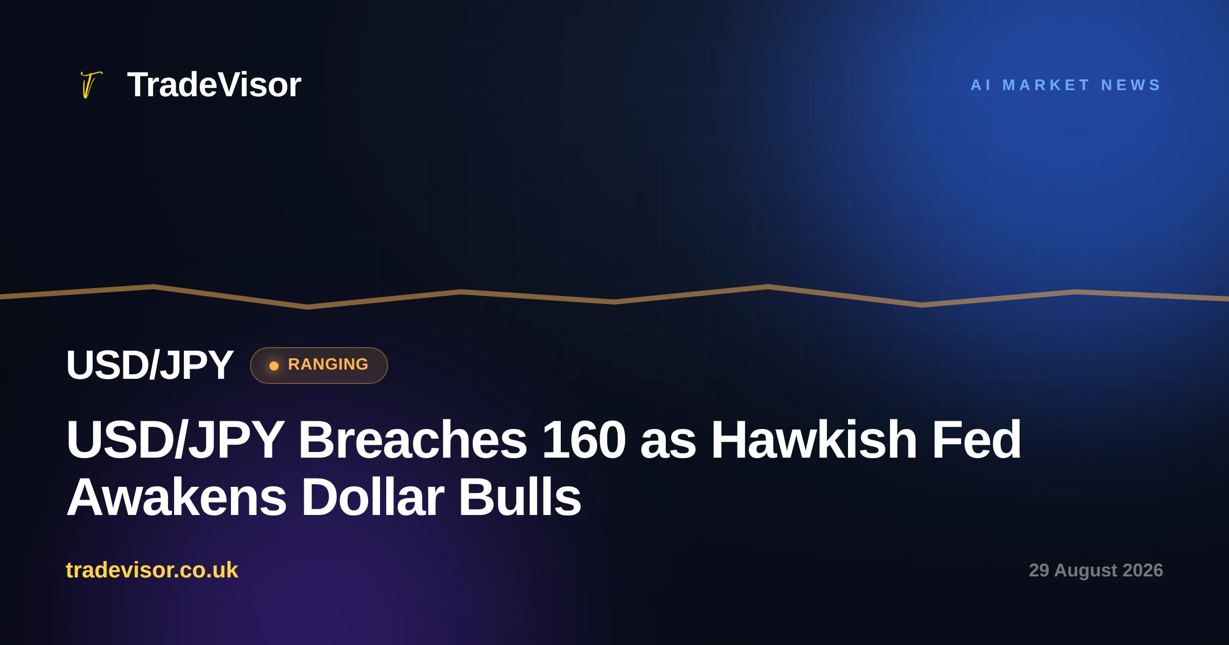USD/JPY Breaches 160 as Hawkish Fed Awakens Dollar Bulls