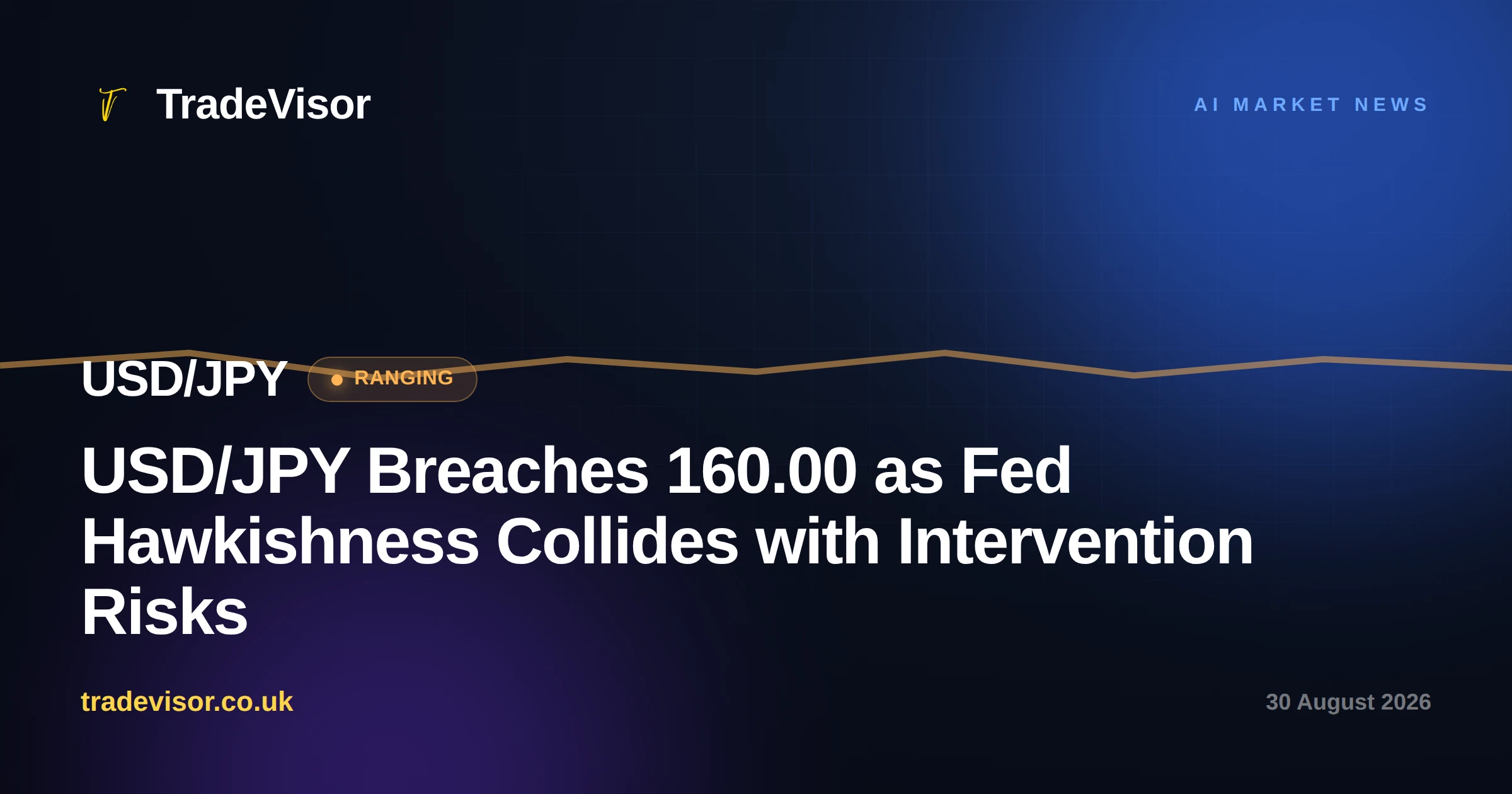 USD/JPY Breaches 160.00 as Fed Hawkishness Collides with Intervention Risks