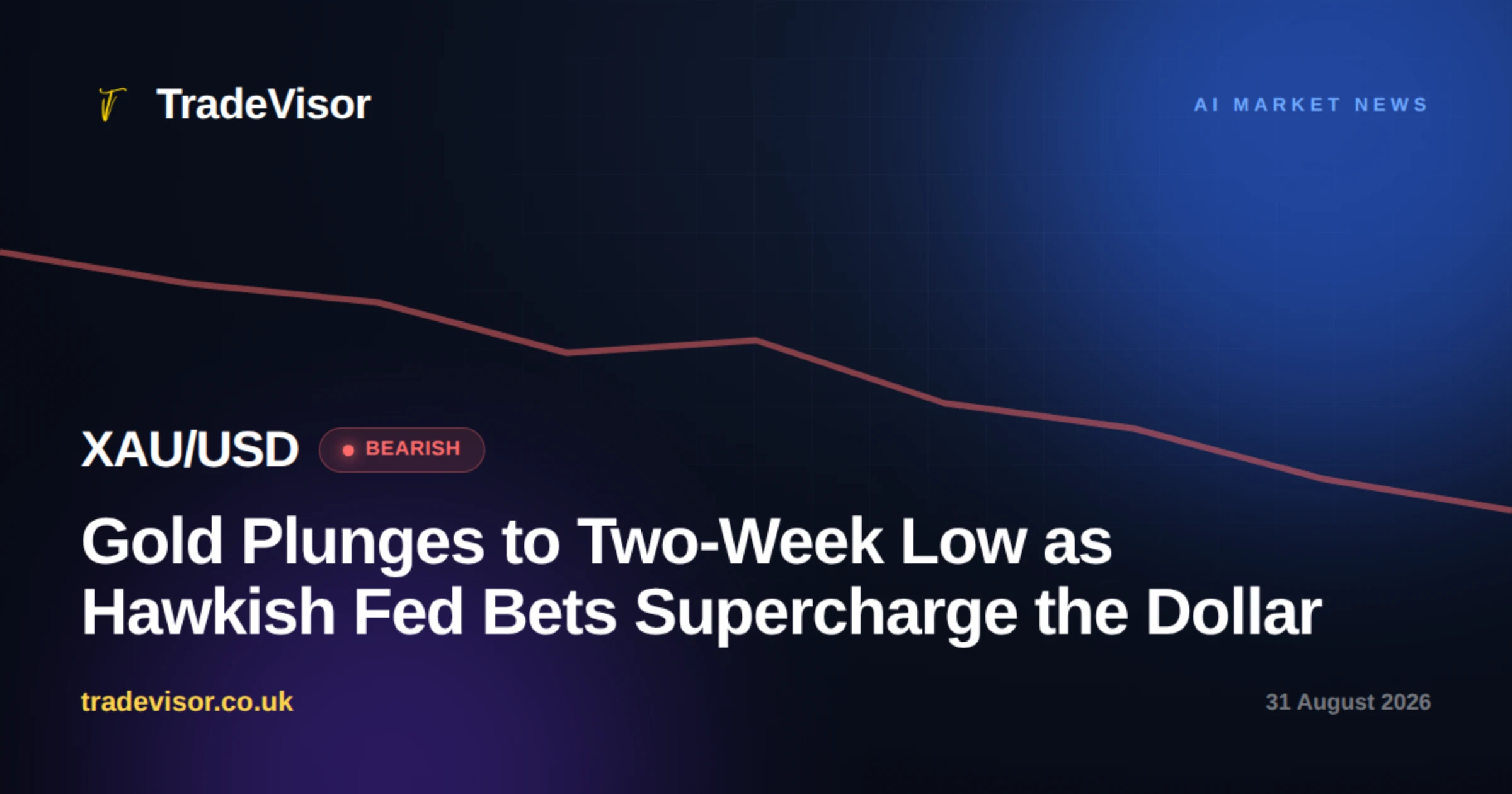Gold Plunges to Two-Week Low as Hawkish Fed Bets Supercharge the Dollar