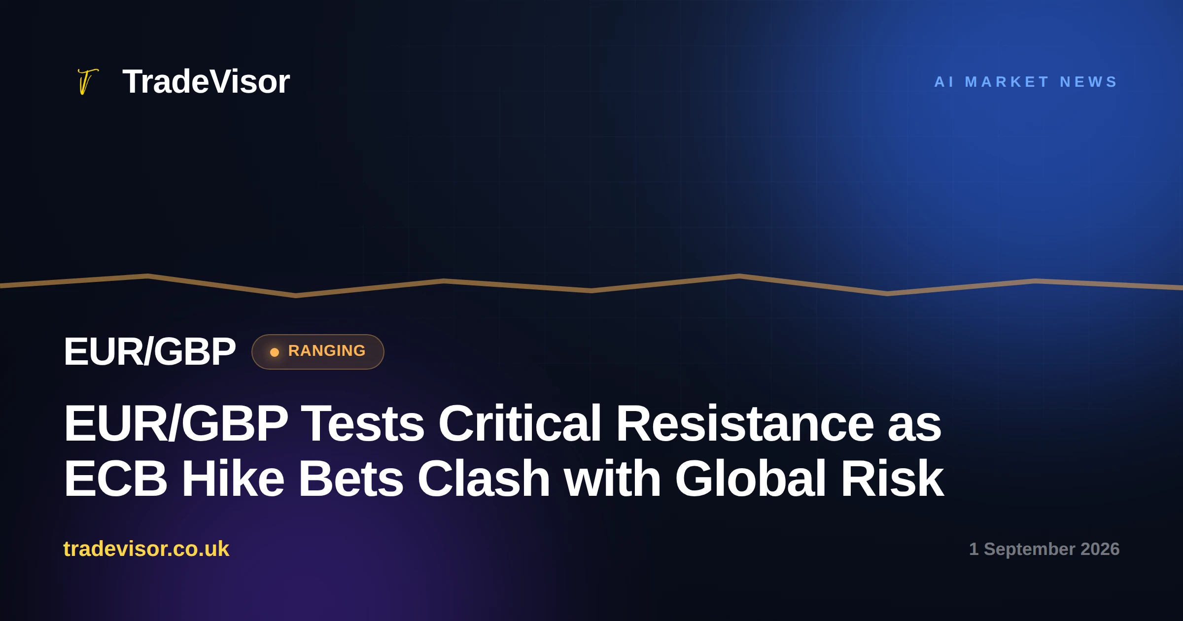 EUR/GBP Tests Critical Resistance as ECB Hike Bets Clash with Global Risk