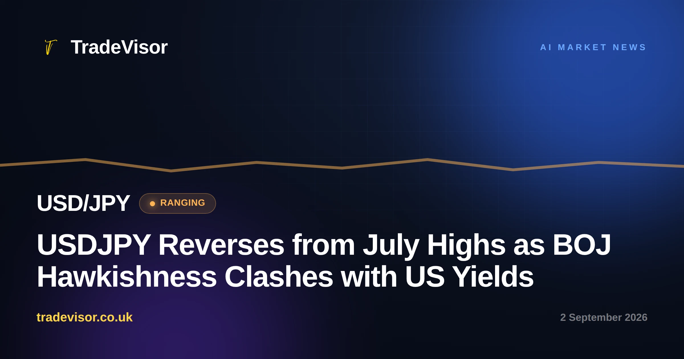 USDJPY Reverses from July Highs as BOJ Hawkishness Clashes with US Yields