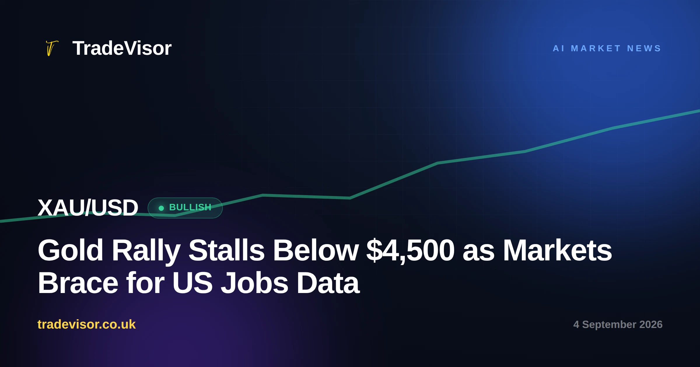 Gold Rally Stalls Below $4,500 as Markets Brace for US Jobs Data