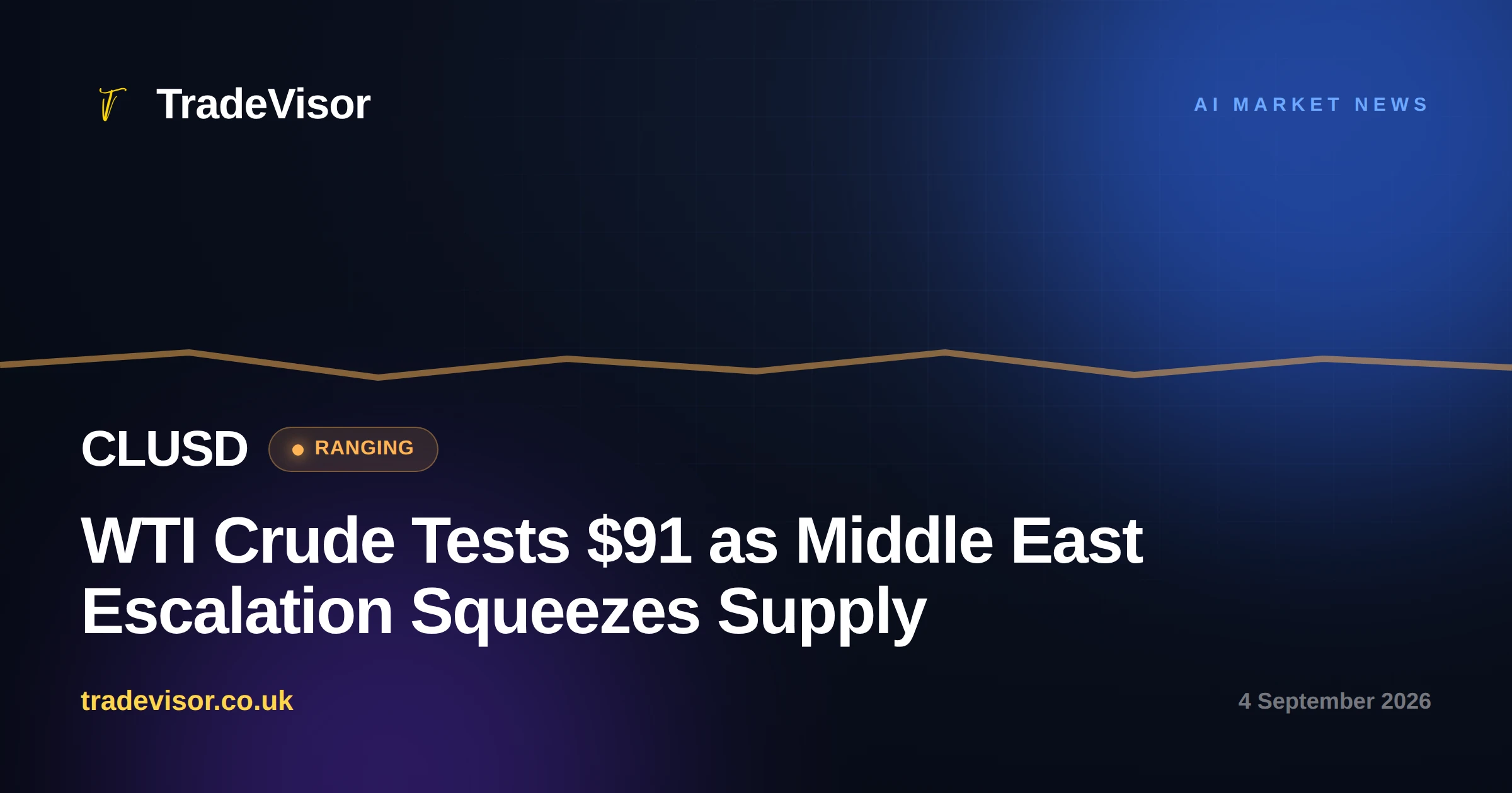 WTI Crude Tests $91 as Middle East Escalation Squeezes Supply
