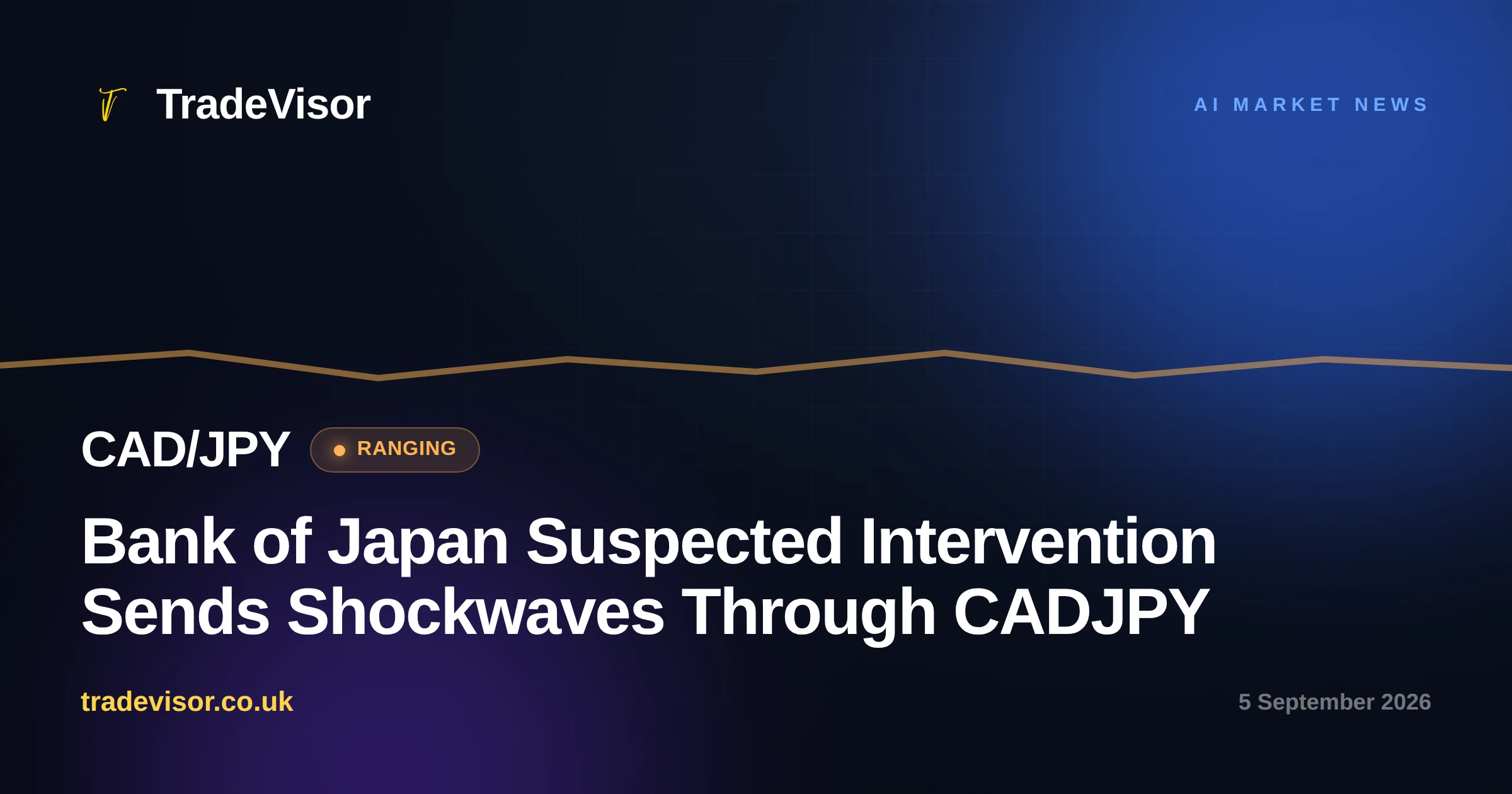 Bank of Japan Suspected Intervention Sends Shockwaves Through CADJPY