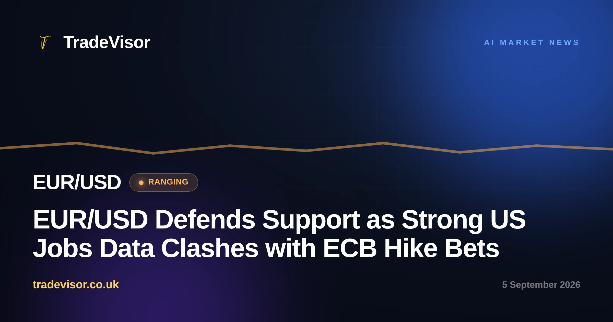 EUR/USD Defends Support as Strong US Jobs Data Clashes with ECB Hike Bets