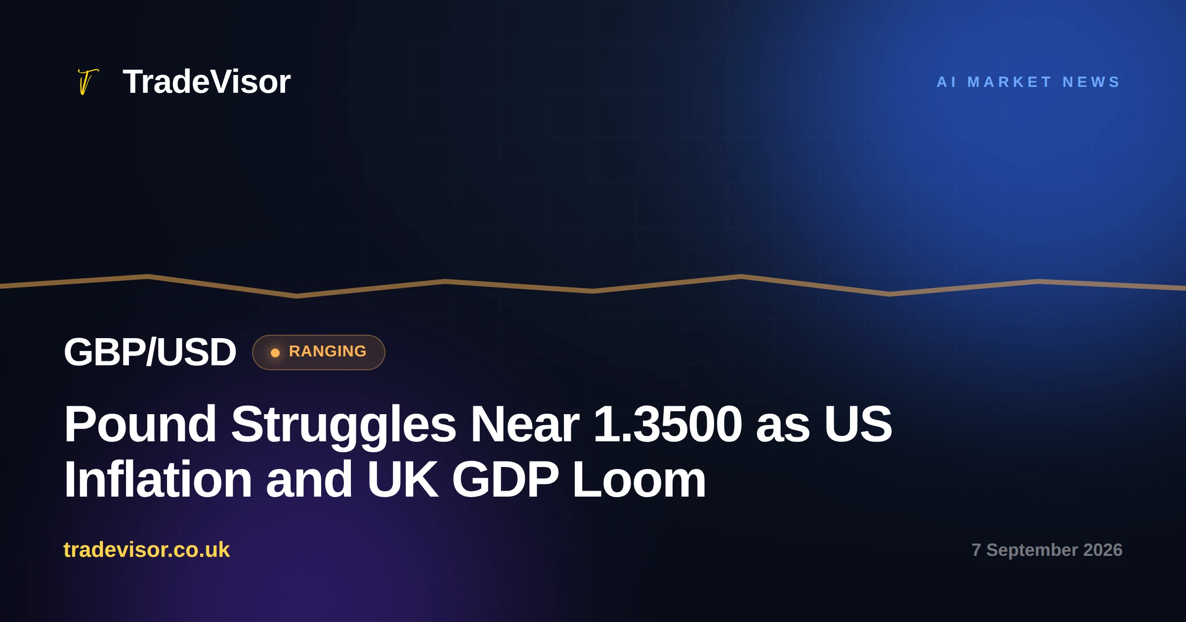 Pound Struggles Near 1.3500 as US Inflation and UK GDP Loom