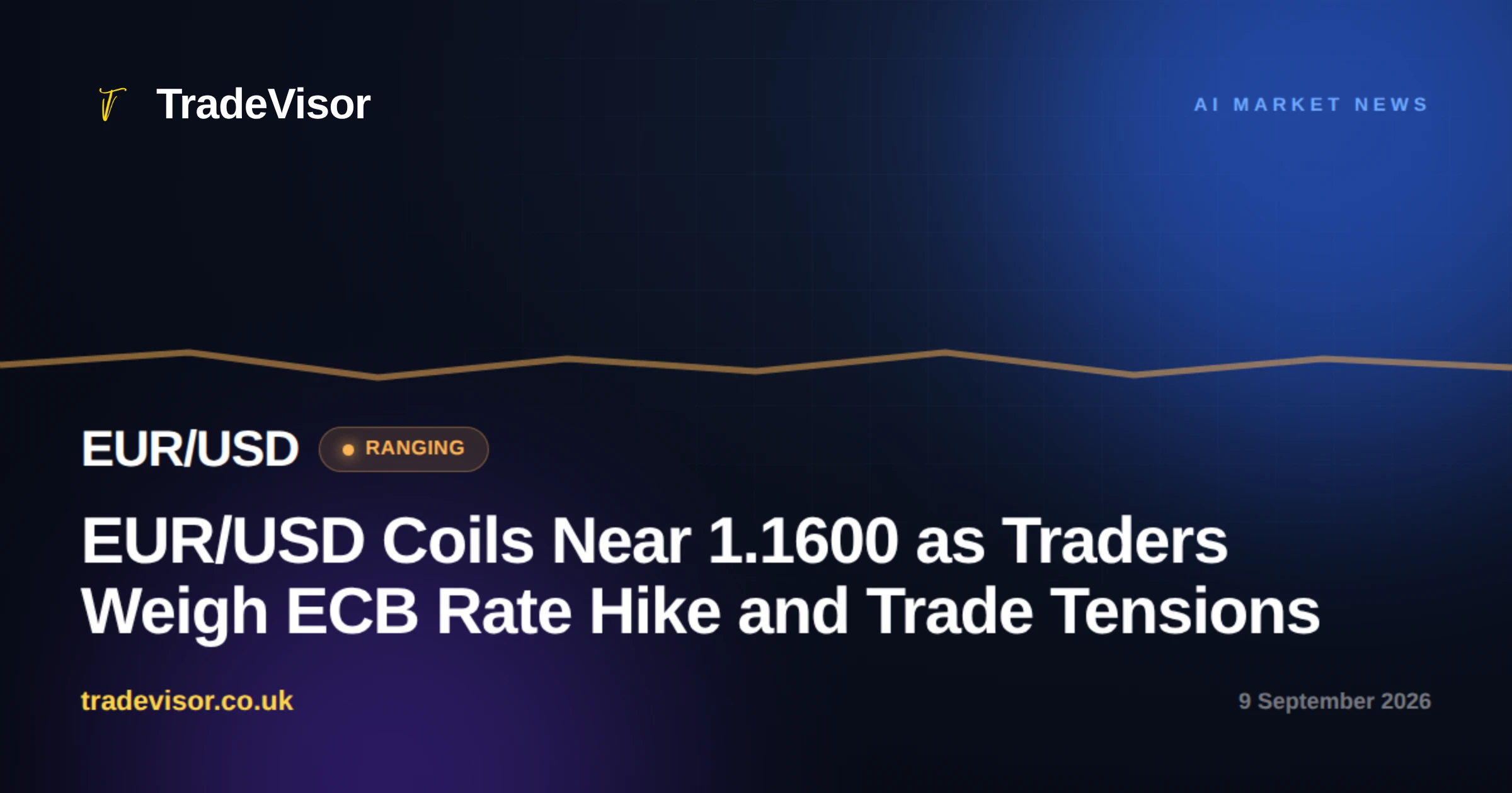 EUR/USD Coils Near 1.1600 as Traders Weigh ECB Rate Hike and Trade Tensions