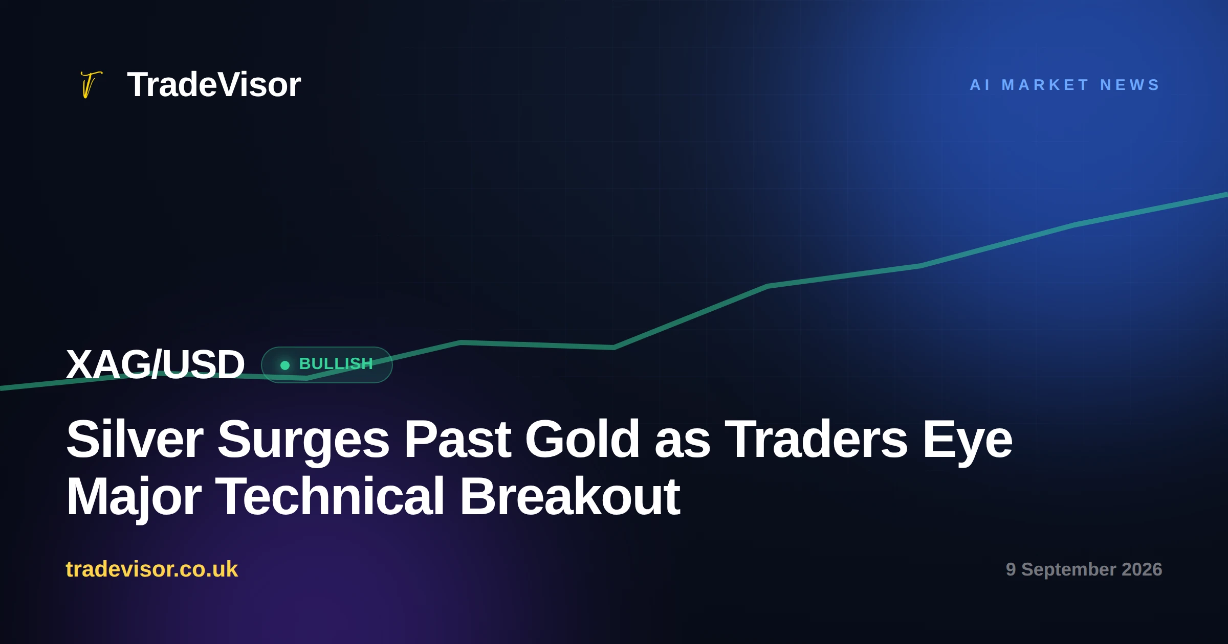 Silver Surges Past Gold as Traders Eye Major Technical Breakout