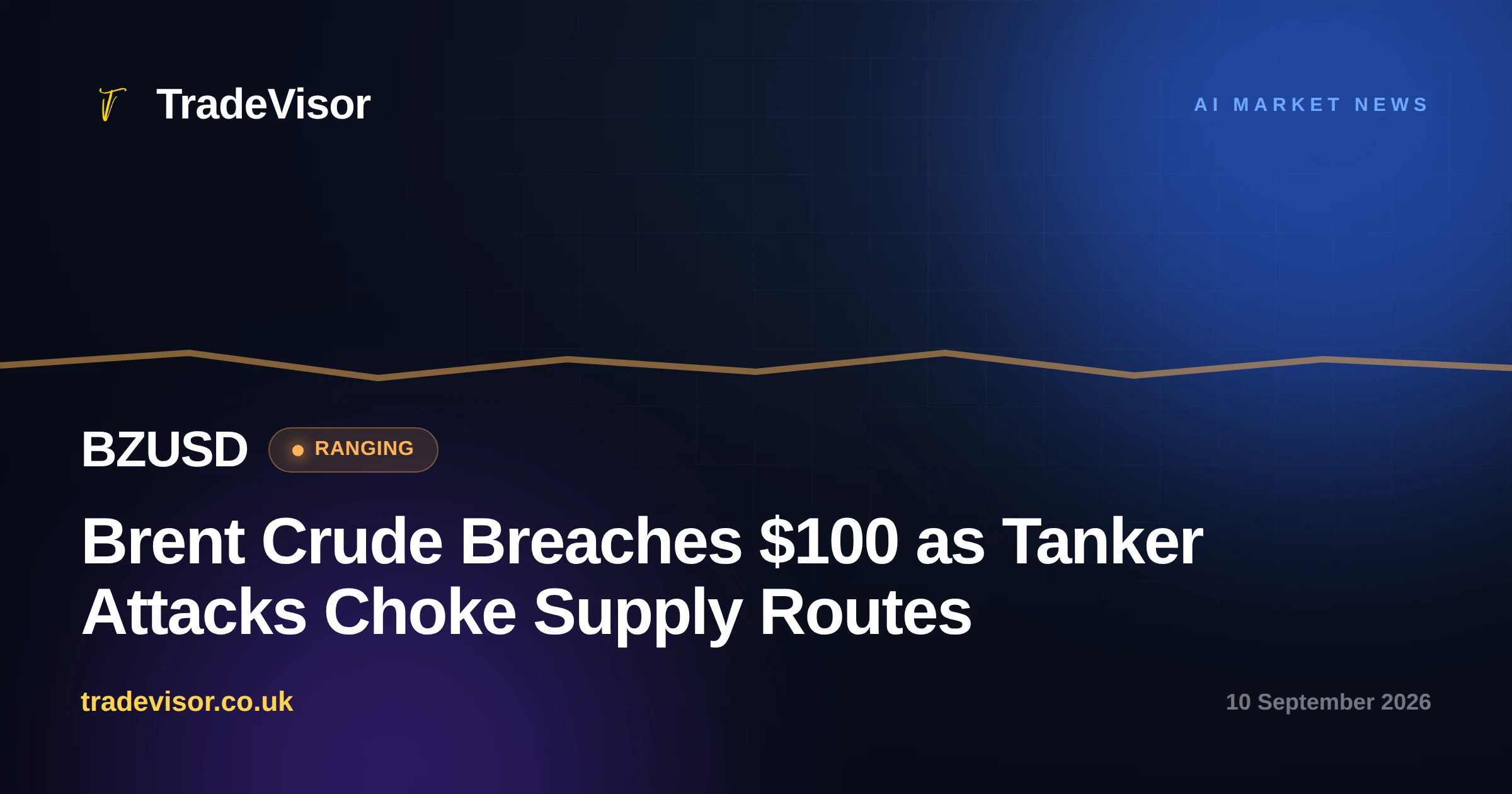 Brent Crude Breaches $100 as Tanker Attacks Choke Supply Routes