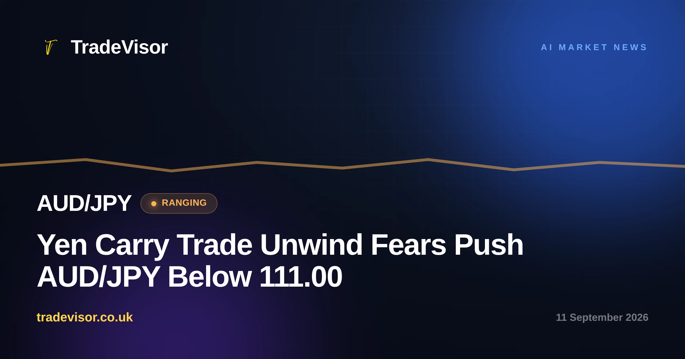 Yen Carry Trade Unwind Fears Push AUD/JPY Below 111.00