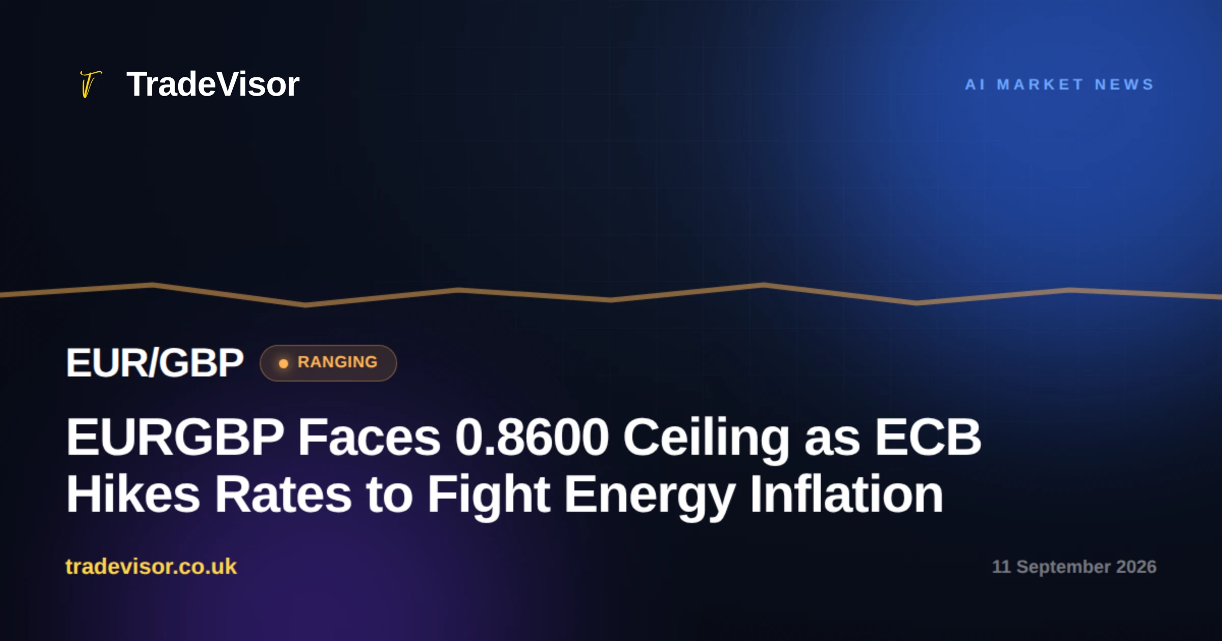 EURGBP Faces 0.8600 Ceiling as ECB Hikes Rates to Fight Energy Inflation