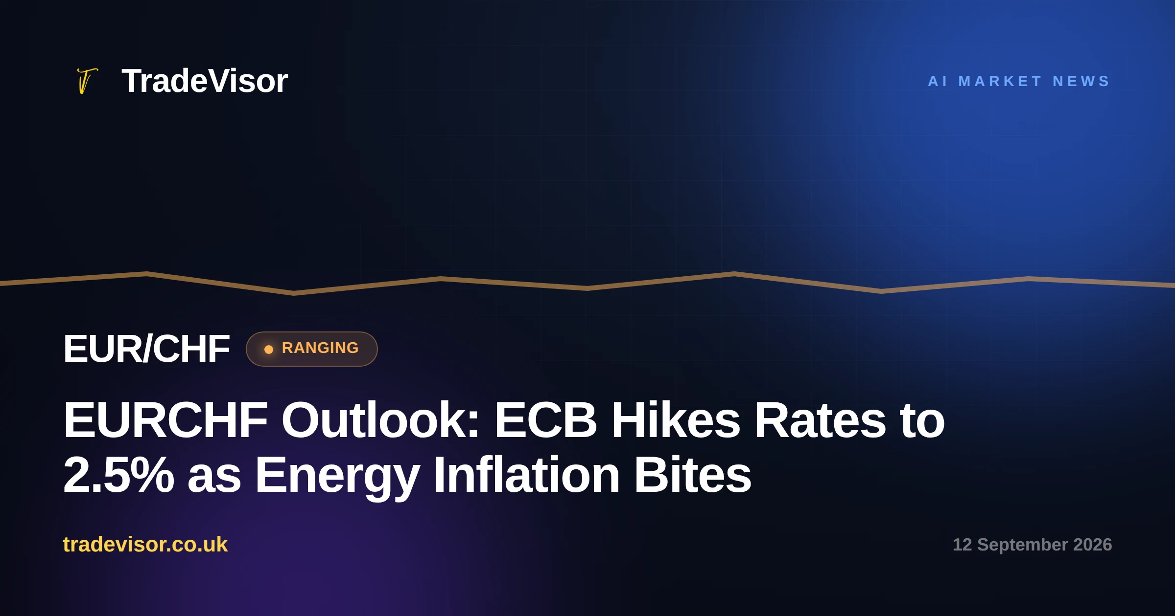 EURCHF Outlook: ECB Hikes Rates to 2.5% as Energy Inflation Bites