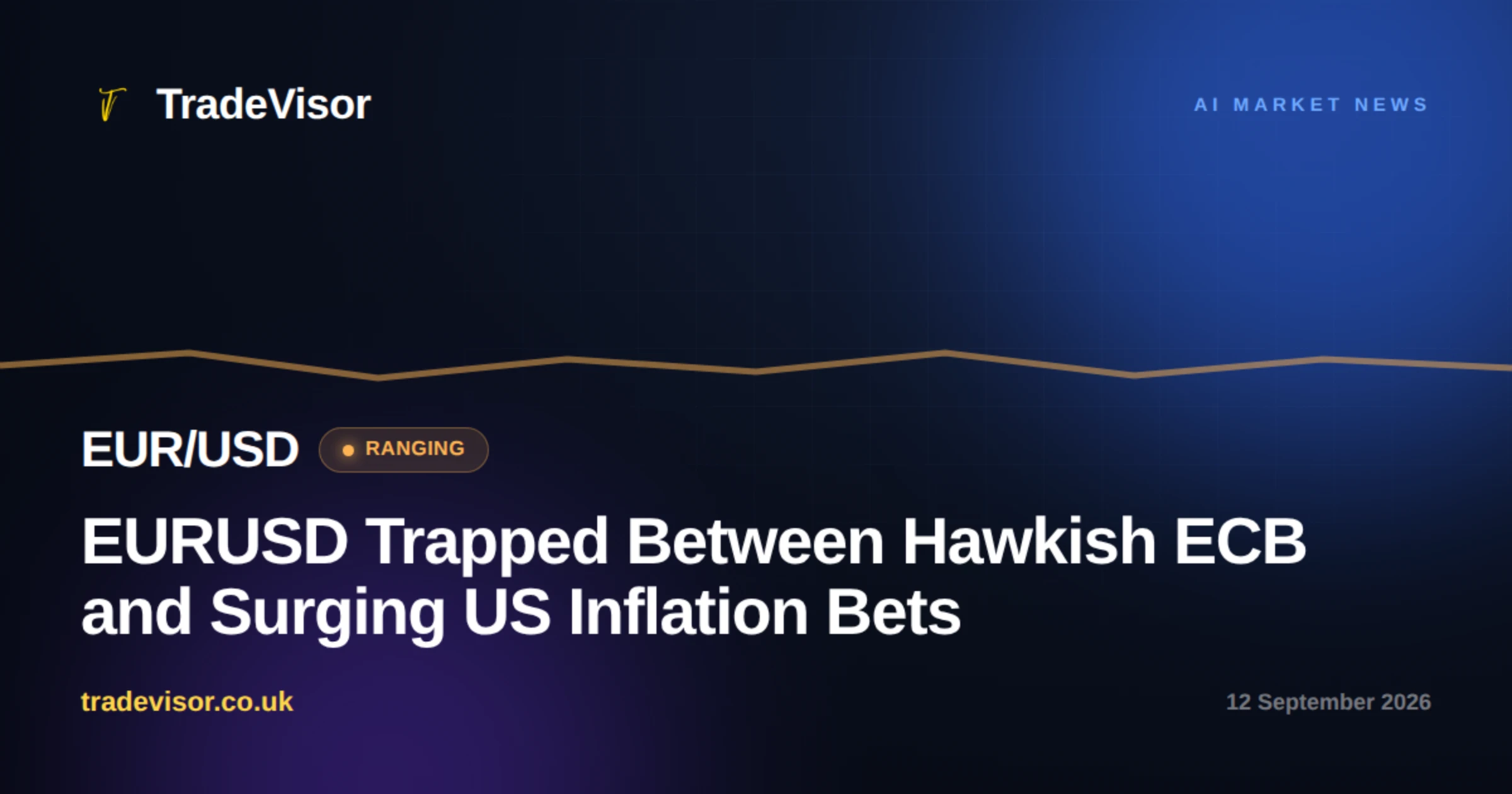 EURUSD Trapped Between Hawkish ECB and Surging US Inflation Bets