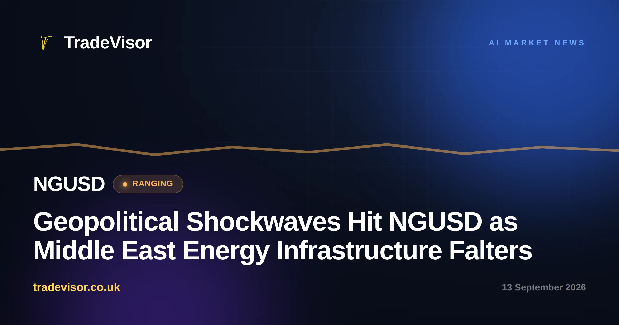 Geopolitical Shockwaves Hit NGUSD as Middle East Energy Infrastructure Falters