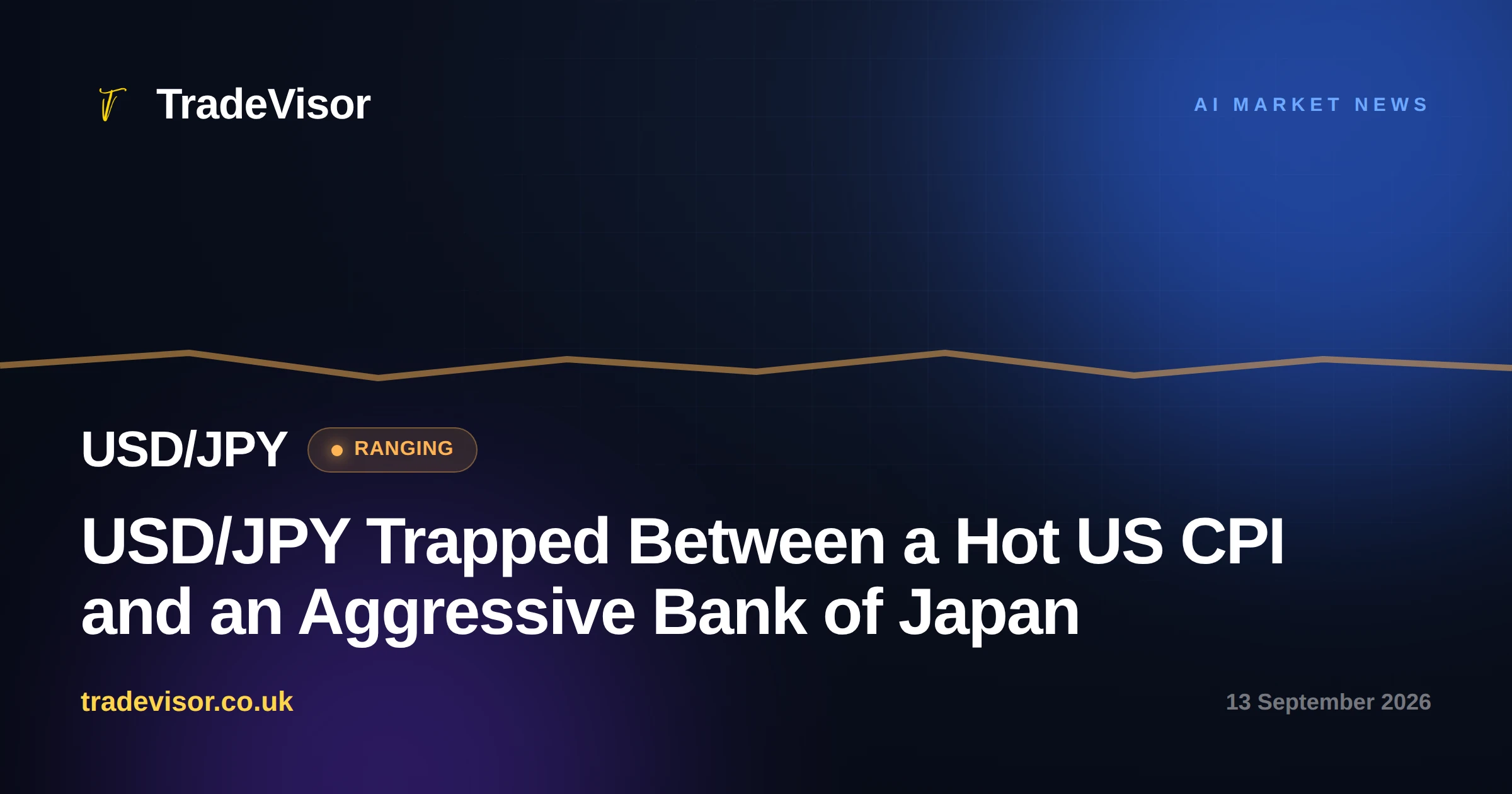 USD/JPY Trapped Between a Hot US CPI and an Aggressive Bank of Japan