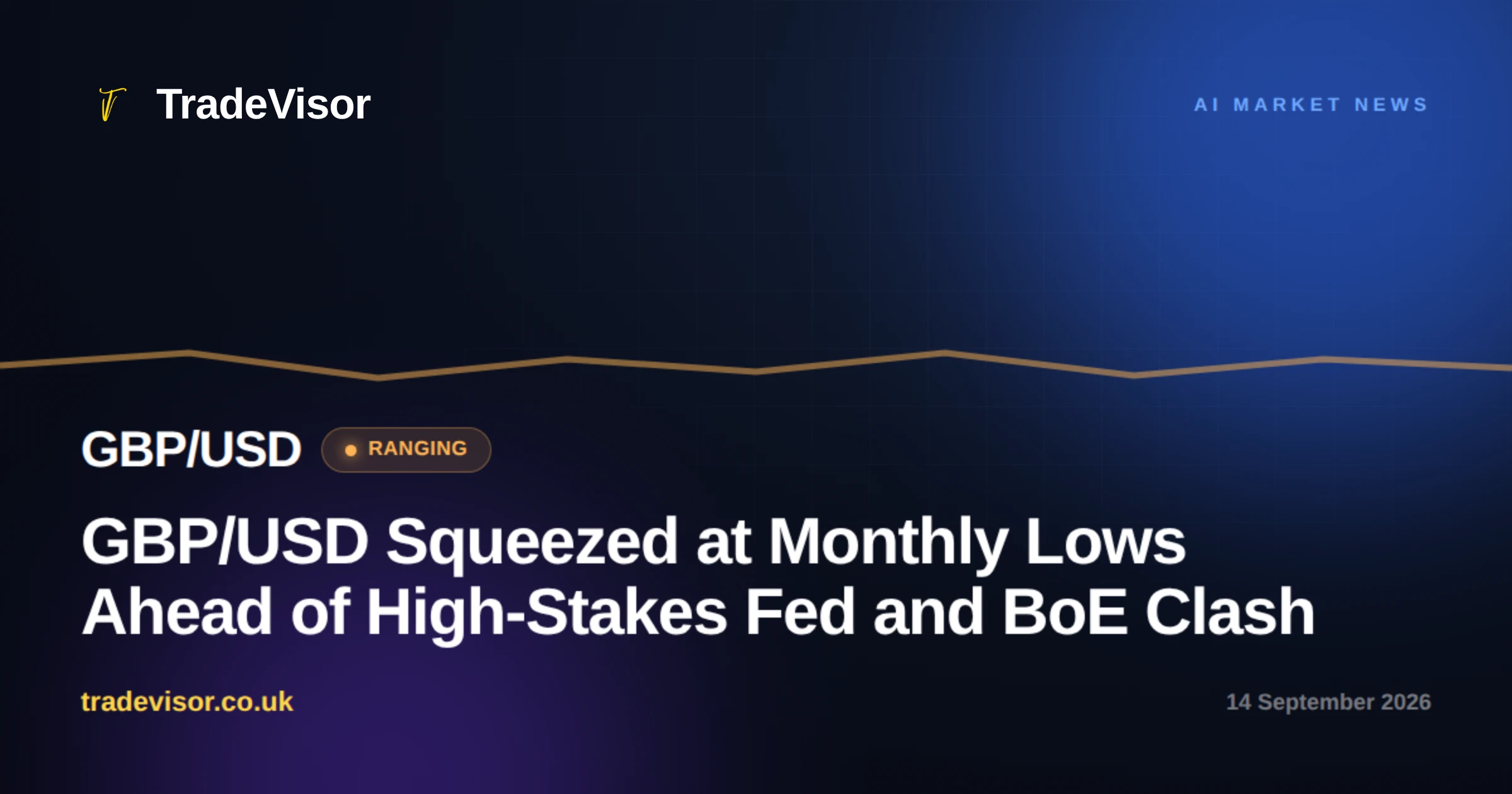 GBP/USD Squeezed at Monthly Lows Ahead of High-Stakes Fed and BoE Clash