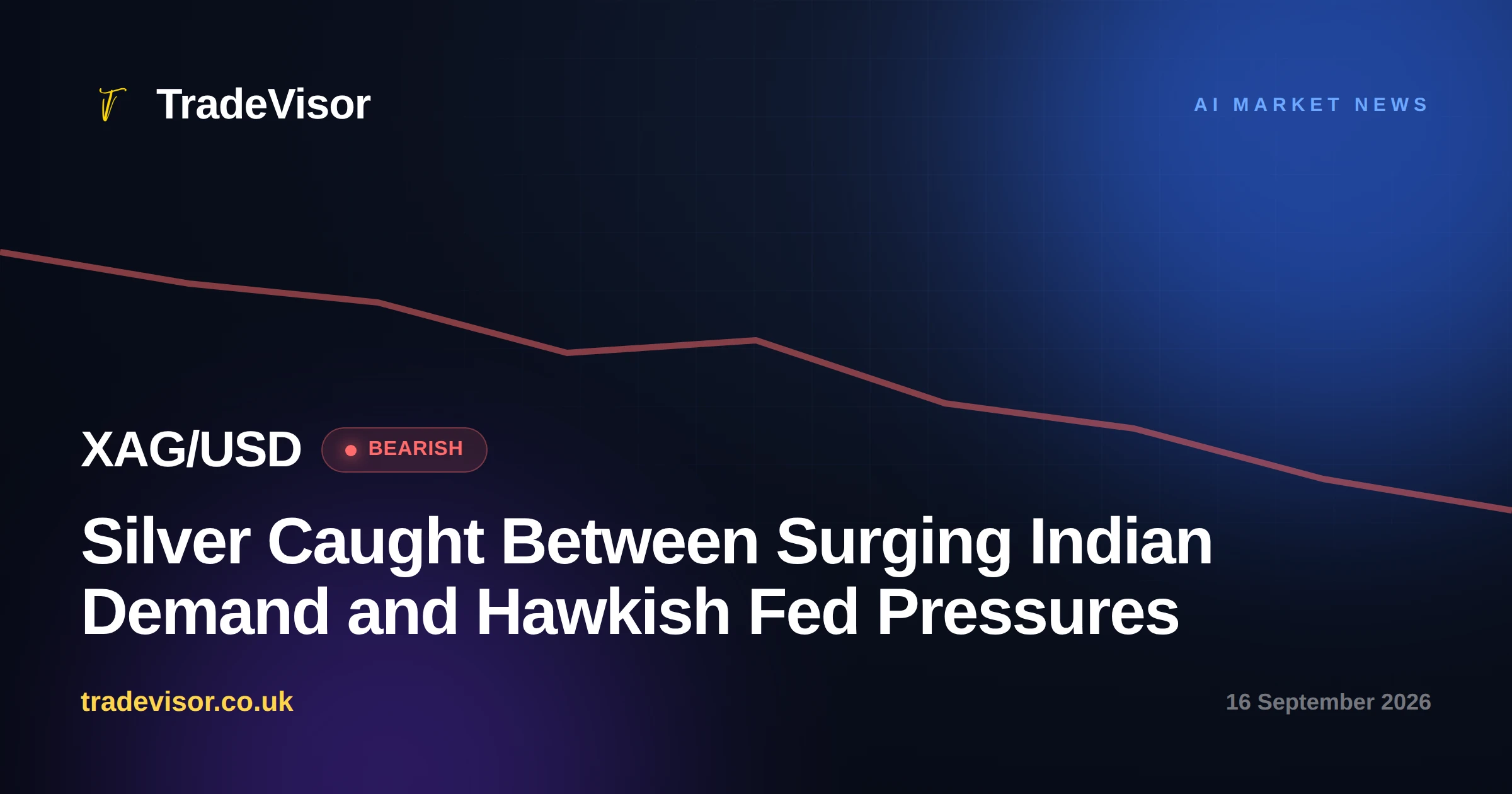 Silver Caught Between Surging Indian Demand and Hawkish Fed Pressures