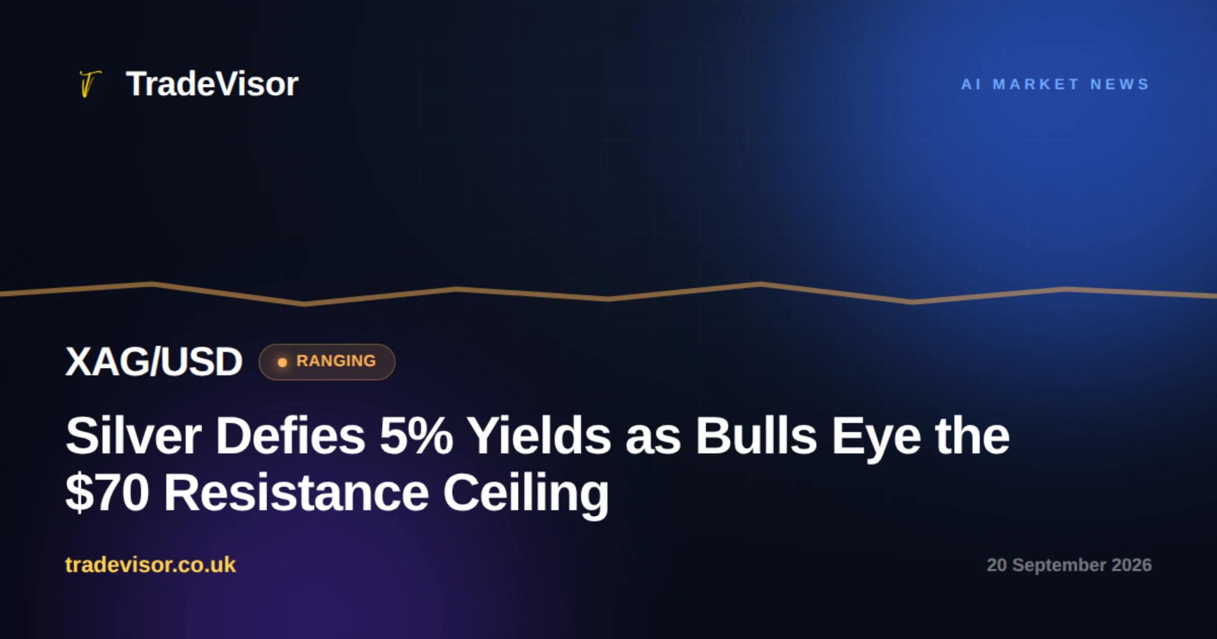 Silver Defies 5% Yields as Bulls Eye the $70 Resistance Ceiling