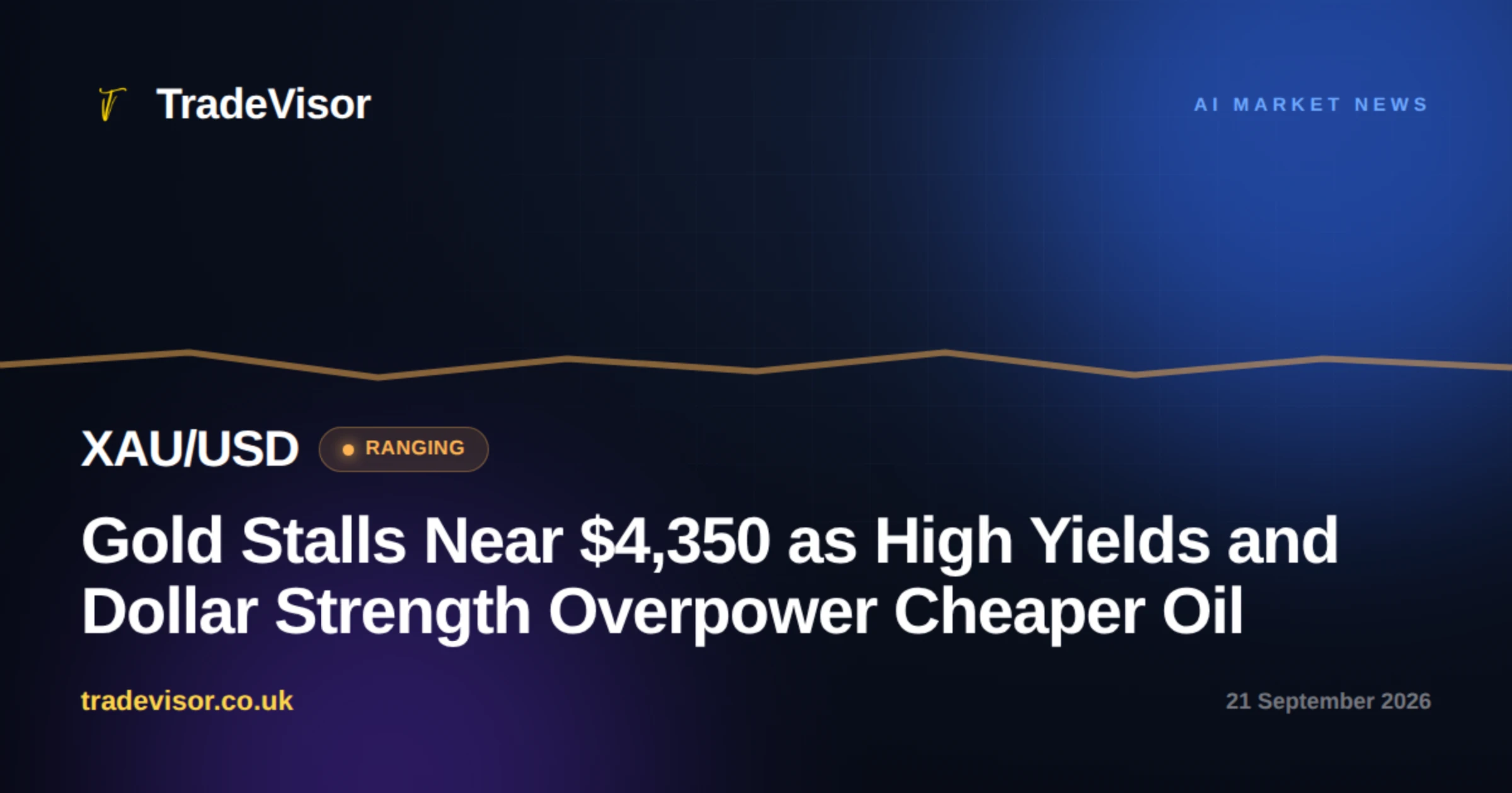 Gold Stalls Near $4,350 as High Yields and Dollar Strength Overpower Cheaper Oil