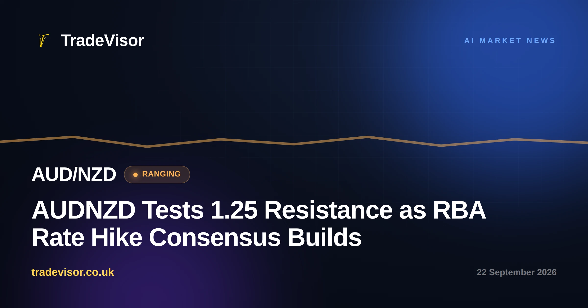 AUDNZD Tests 1.25 Resistance as RBA Rate Hike Consensus Builds