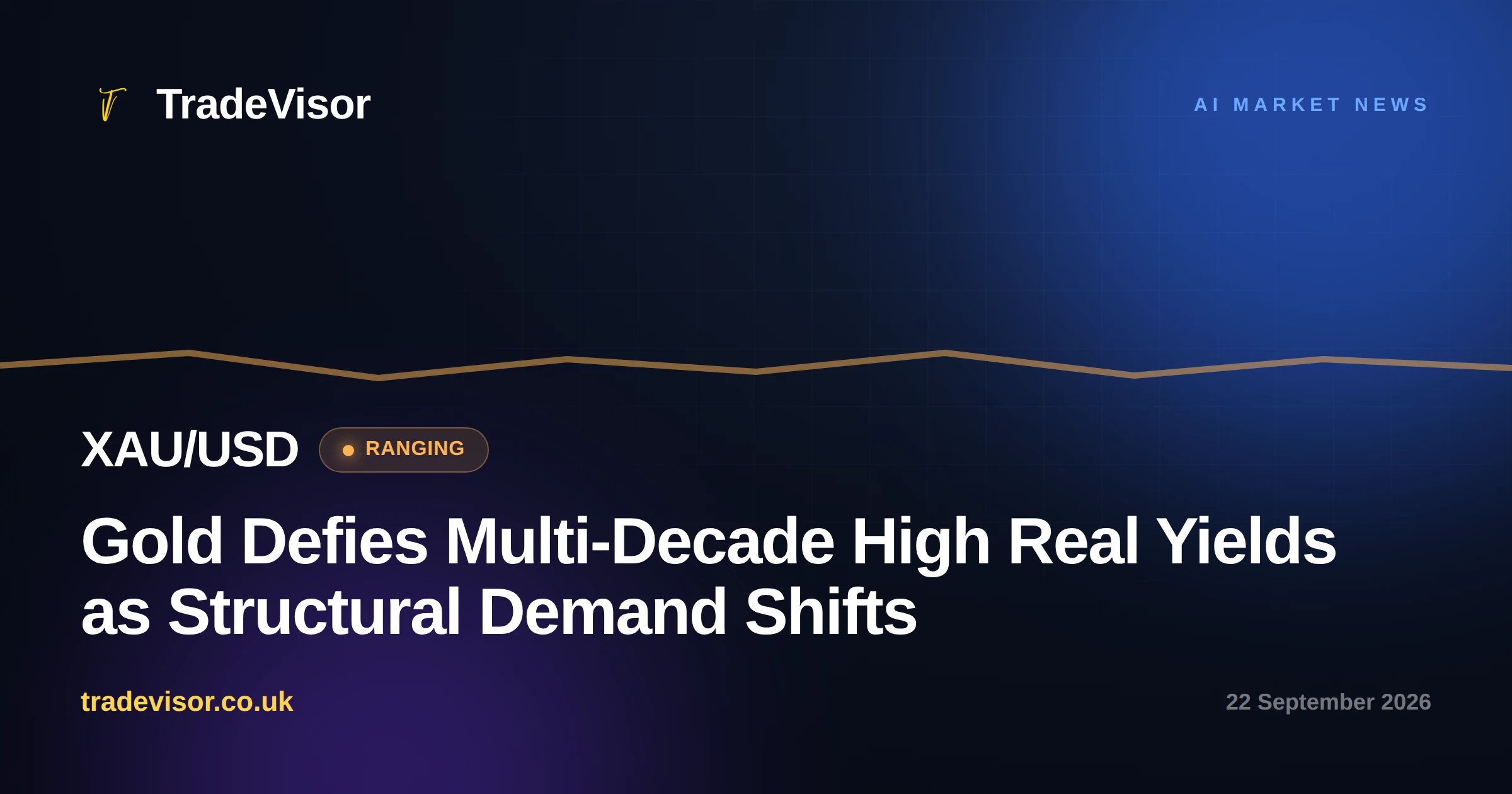Gold Defies Multi-Decade High Real Yields as Structural Demand Shifts