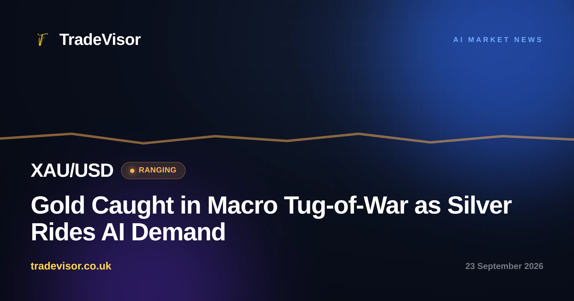 Gold Caught in Macro Tug-of-War as Silver Rides AI Demand