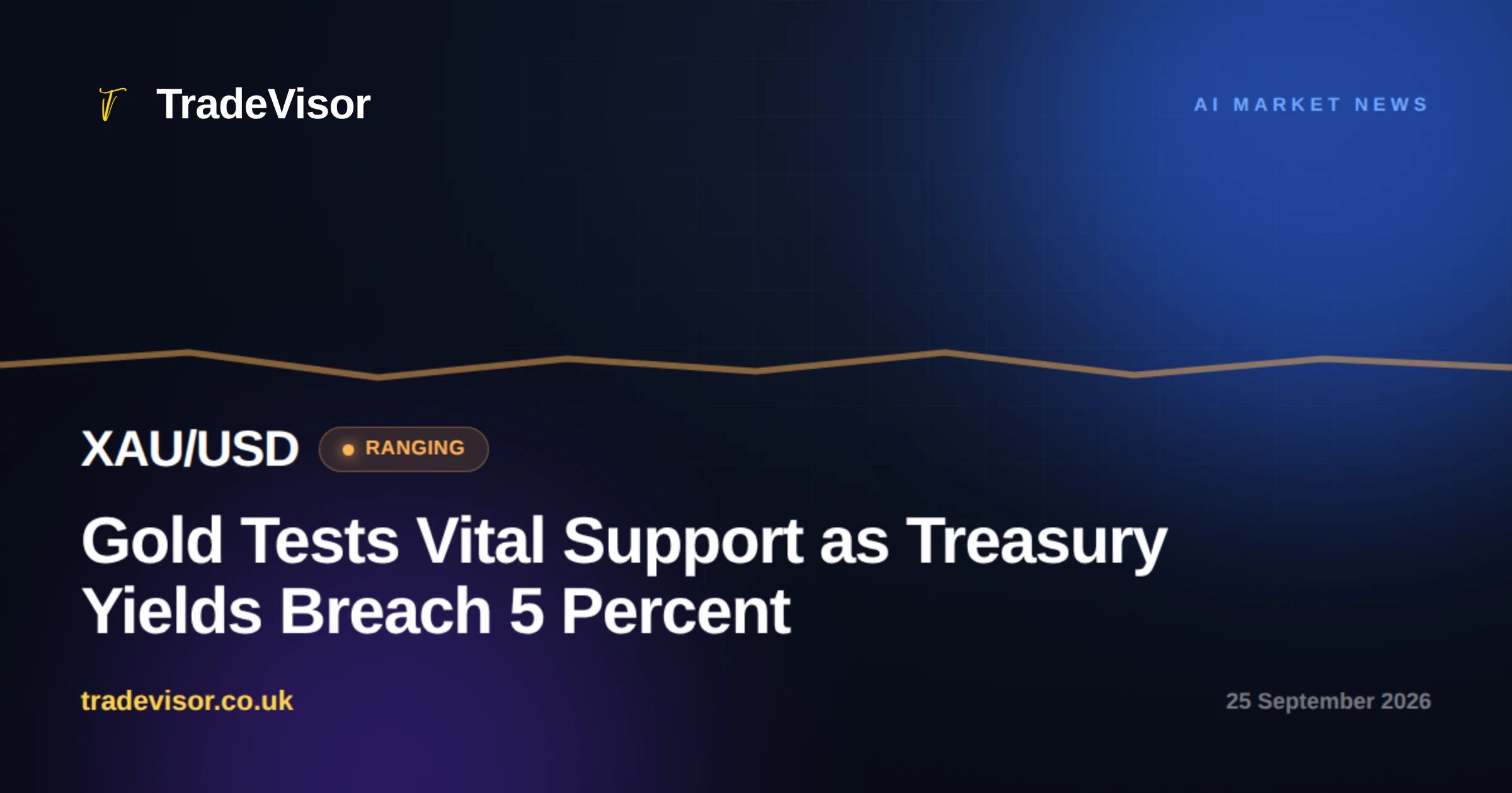 Gold Tests Vital Support as Treasury Yields Breach 5 Percent