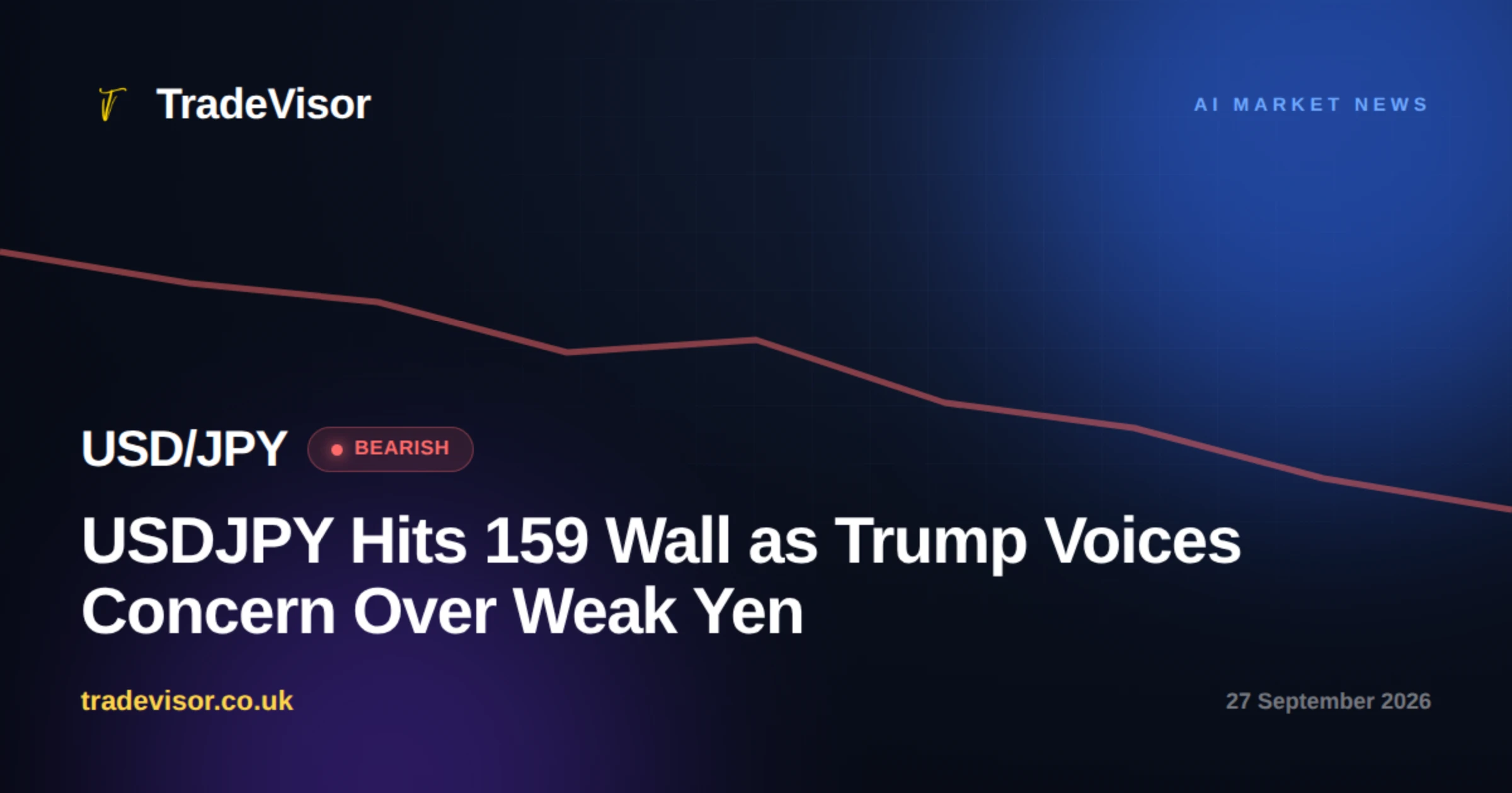 USDJPY Hits 159 Wall as Trump Voices Concern Over Weak Yen