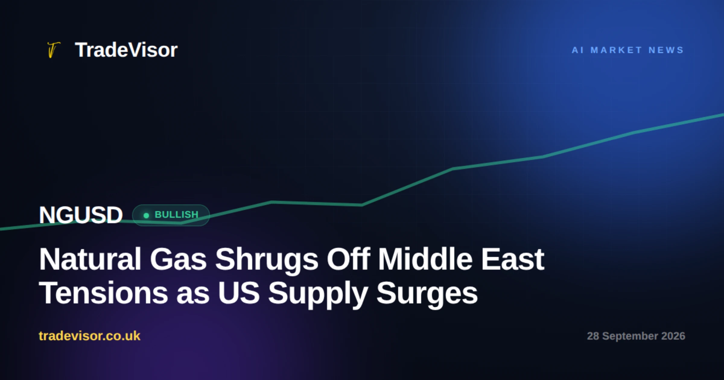 Natural Gas Shrugs Off Middle East Tensions as US Supply Surges
