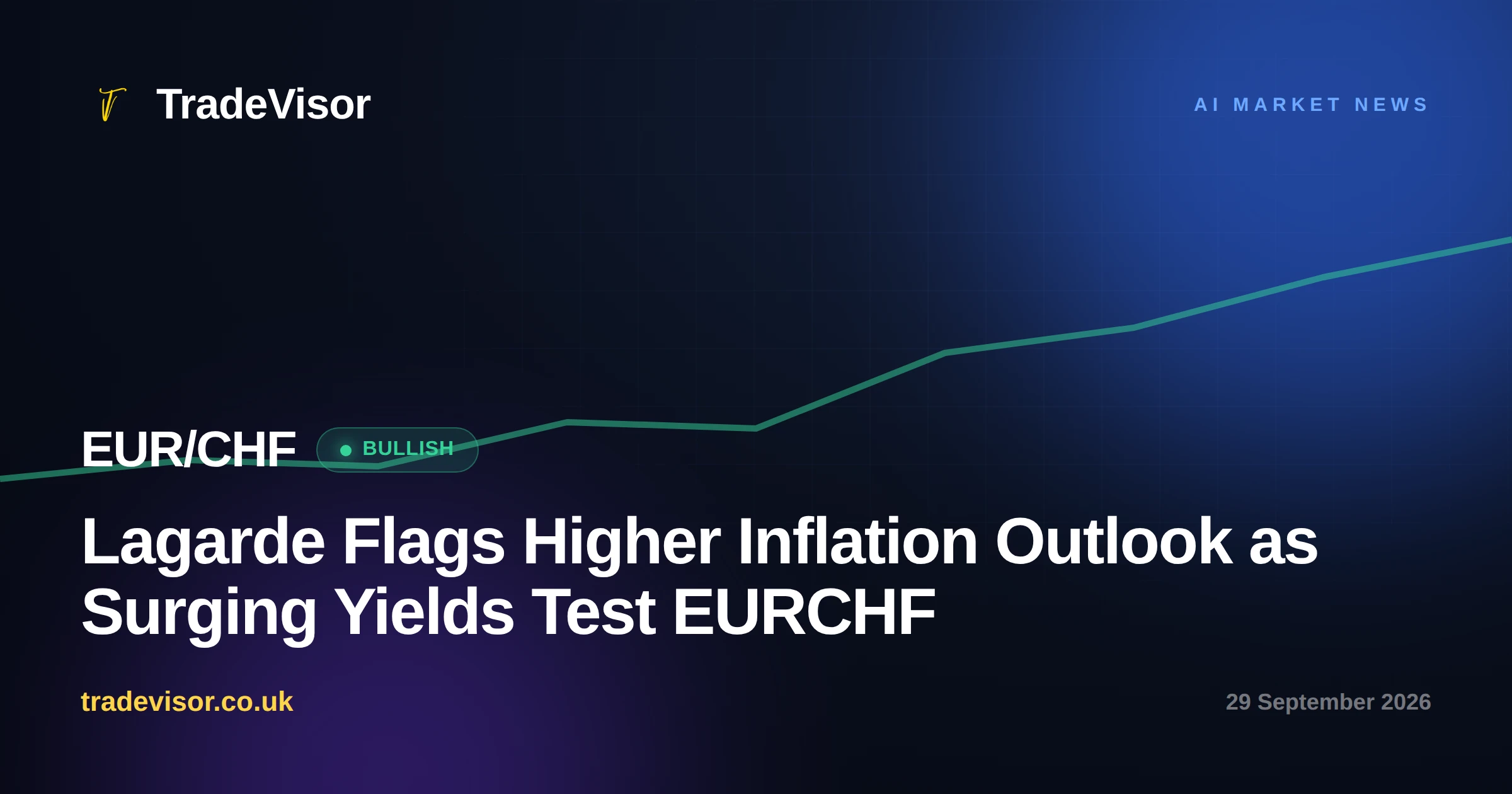 Lagarde Flags Higher Inflation Outlook as Surging Yields Test EURCHF