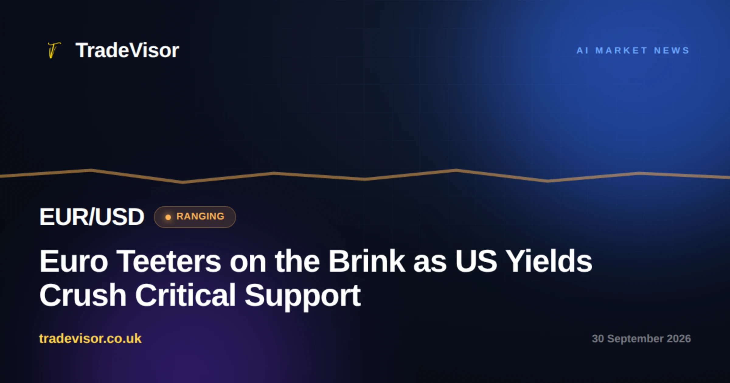 Euro Teeters on the Brink as US Yields Crush Critical Support