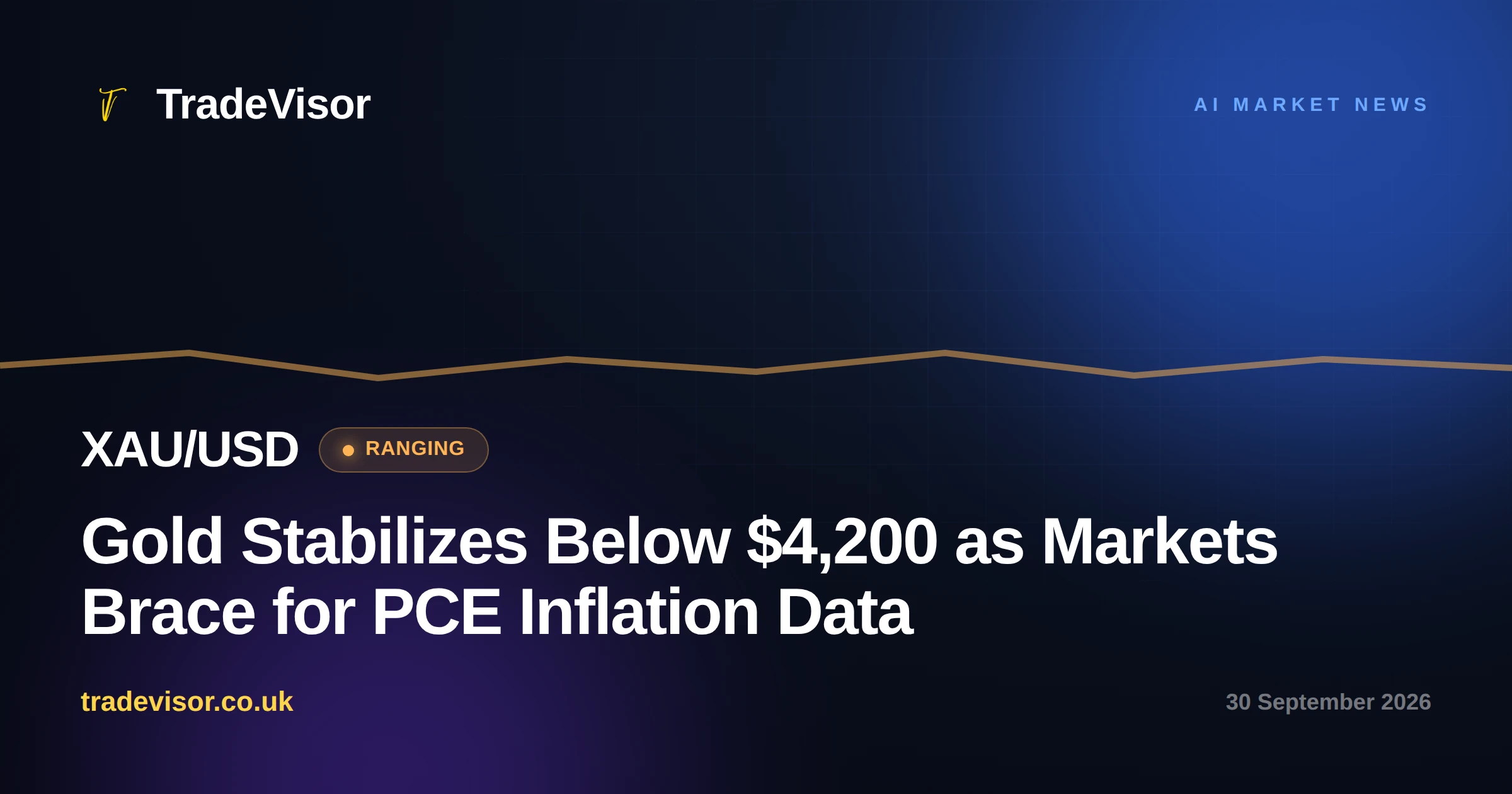 Gold Stabilizes Below $4,200 as Markets Brace for PCE Inflation Data