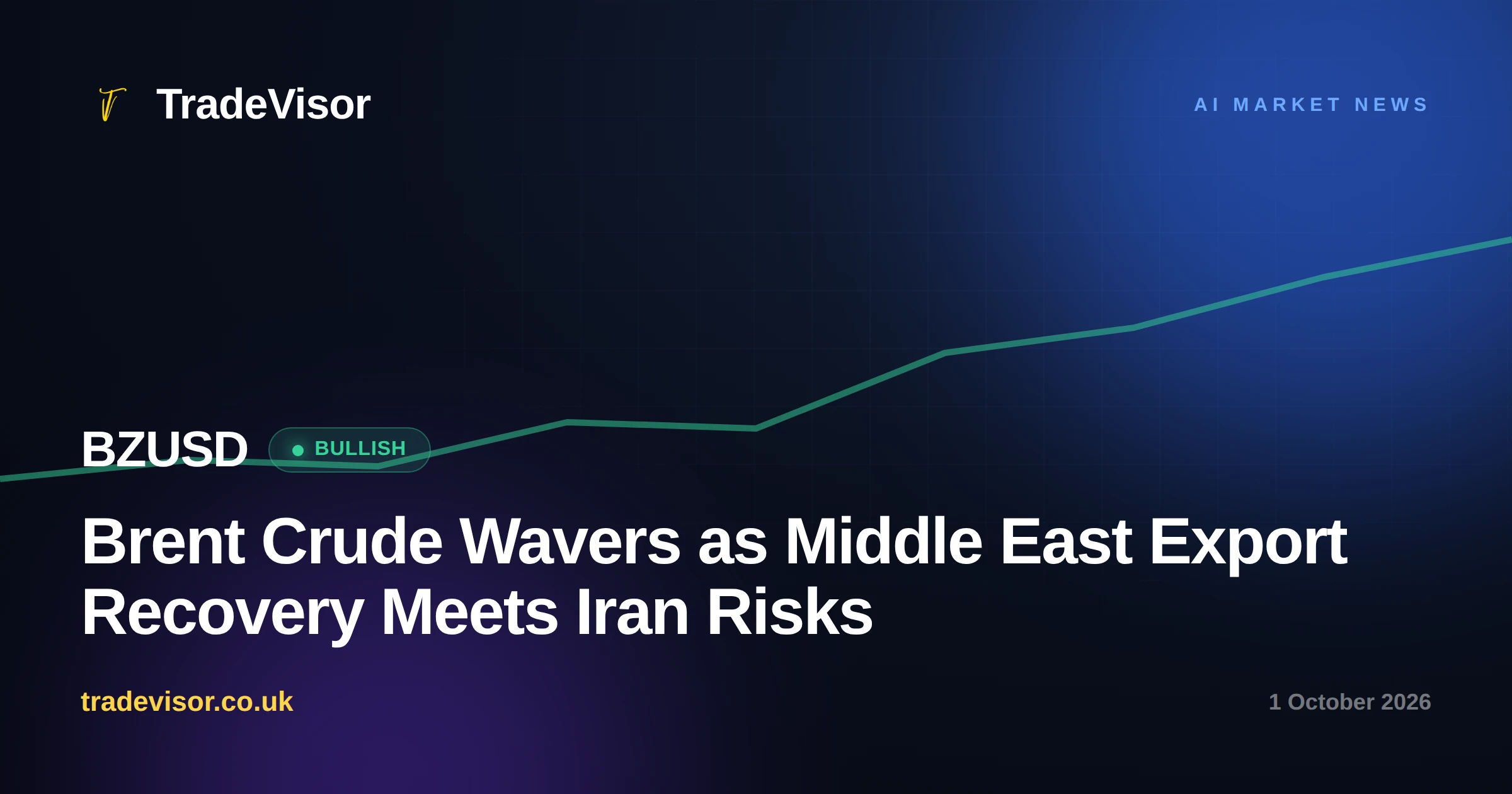 Brent Crude Wavers as Middle East Export Recovery Meets Iran Risks